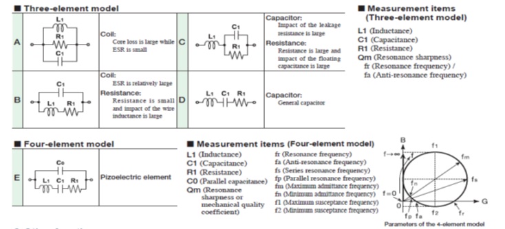 Hioki IM3570 Empedans Analizörü Devre Şeması